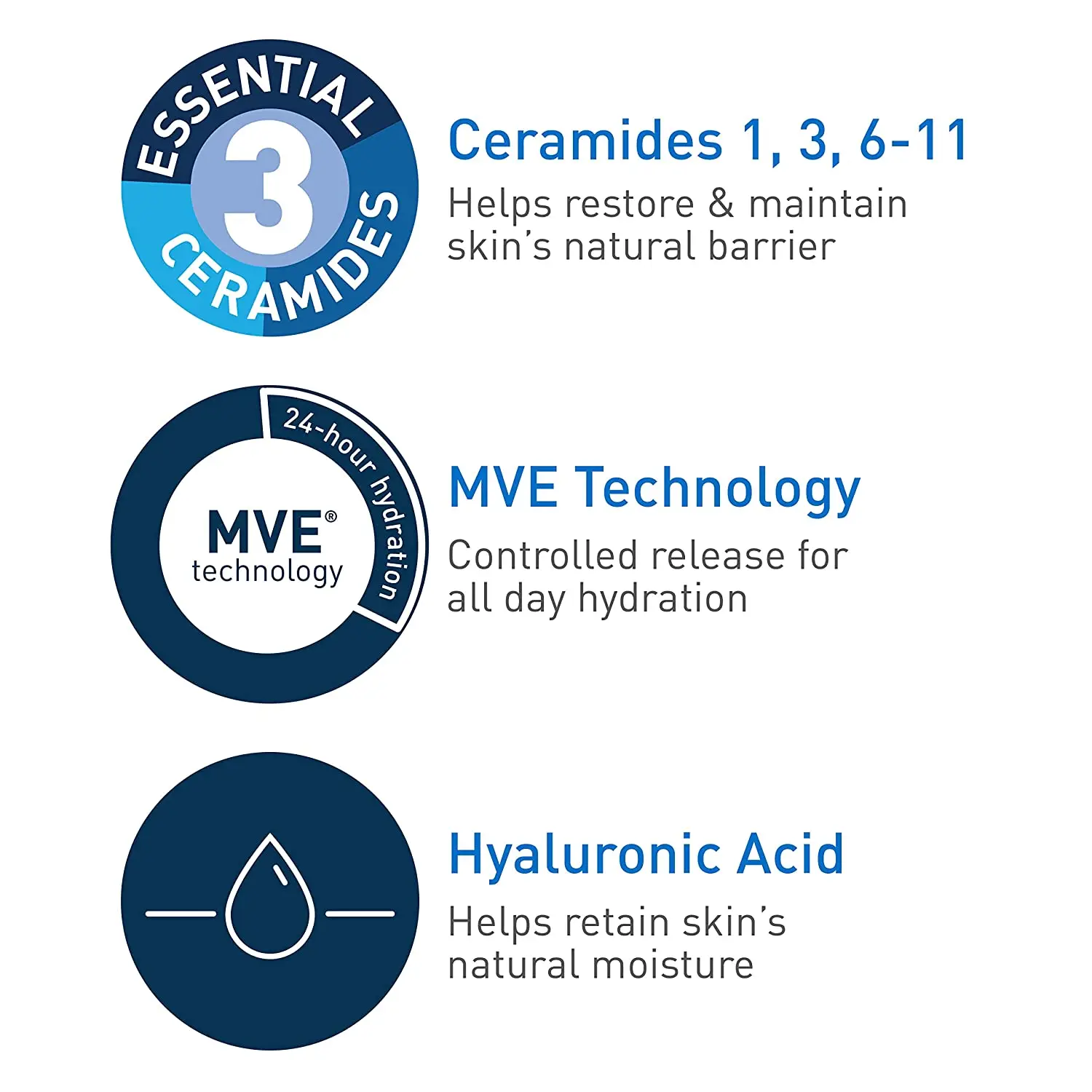 New Arrival Of Ceraves Moisturizing Cream Body And Face Moisturizer For