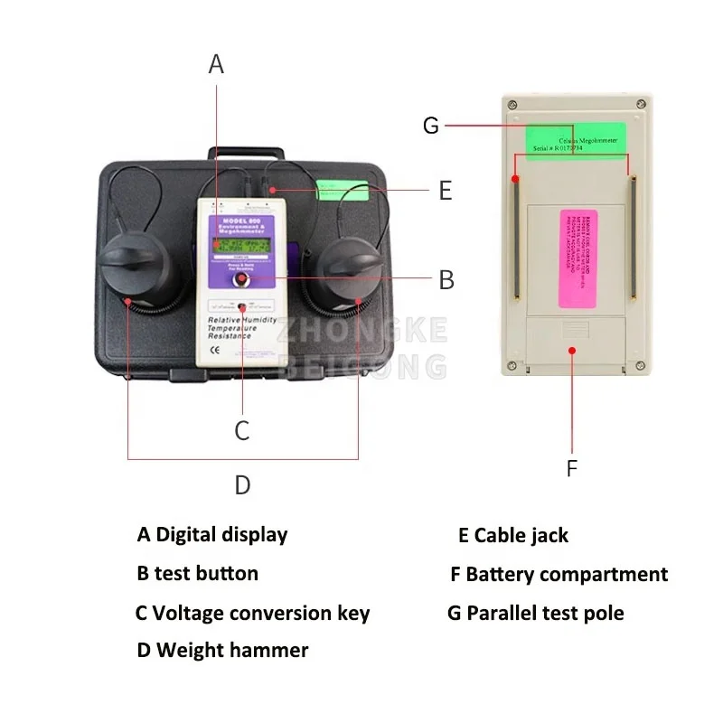 ACL-800 Environment&Megohmmeter,Relative Humidity Temperature Resistance,Surface Resistance/resistivity Tester
