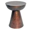 Copper