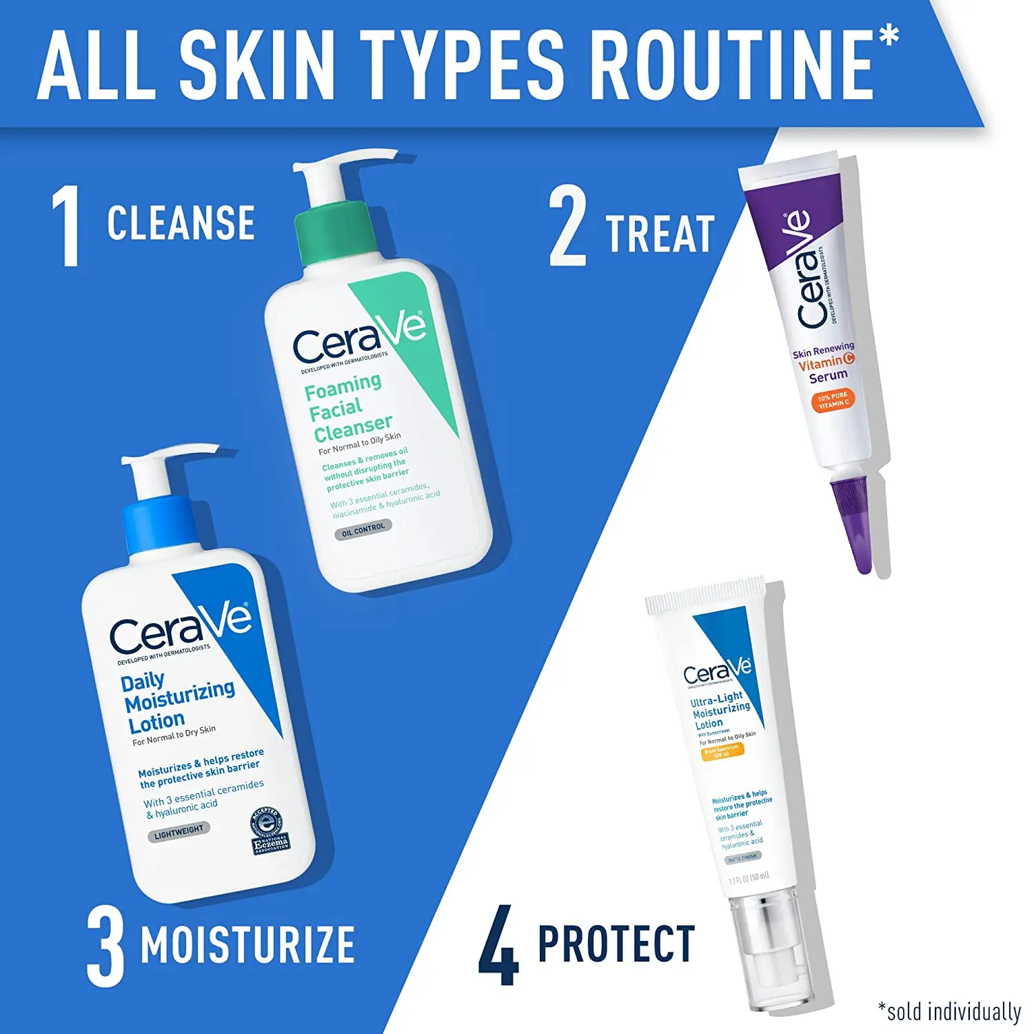 Cerave Daily Moisturizing Lotion | Body Lotion & Facial Moisturizer ...