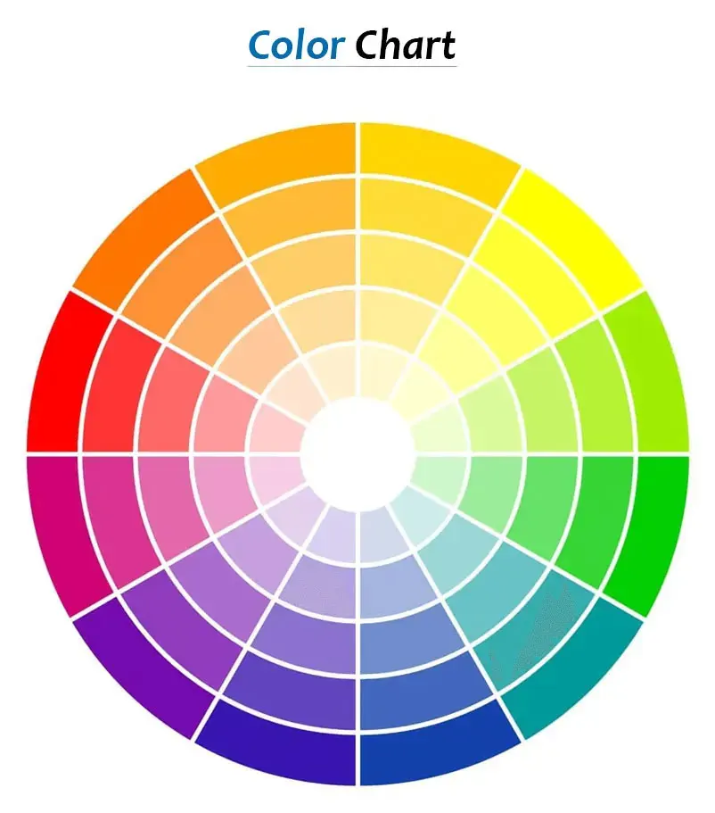 Whole Sale Price 2024 Men Custom Baseball Uniform Best Quality Low