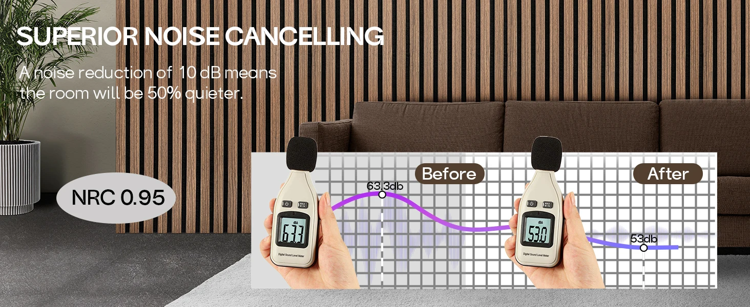 Walnut Wood Slat Acoustic Wall Panels 3D Fluted Decorative Interior Sound Dampening Panels for Home factory