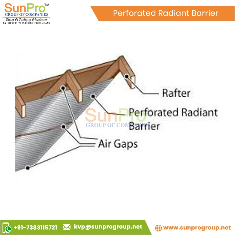 2022 Highest Selling High Efficiency Thermal Insulated Scrim Laminated