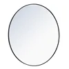 As Per Image