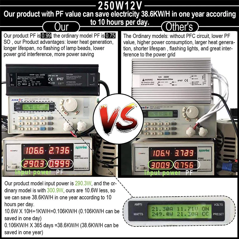 Waterproof Power Supply V V V A A A A A A A A W W