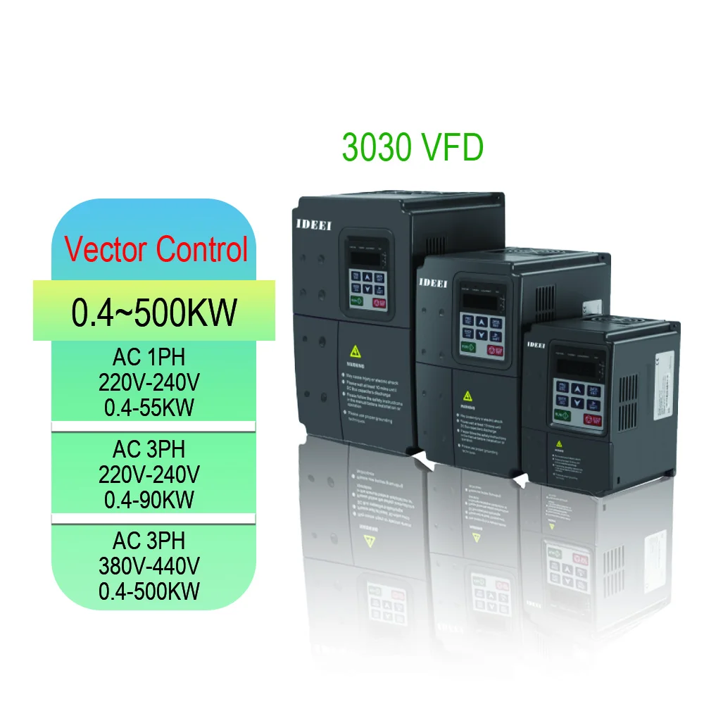 Variable Frequency Drive Solar Pump Invert 3 Phase Solar Inverter 7.5kw Chf100a Vfd Solar Vfd Inverter