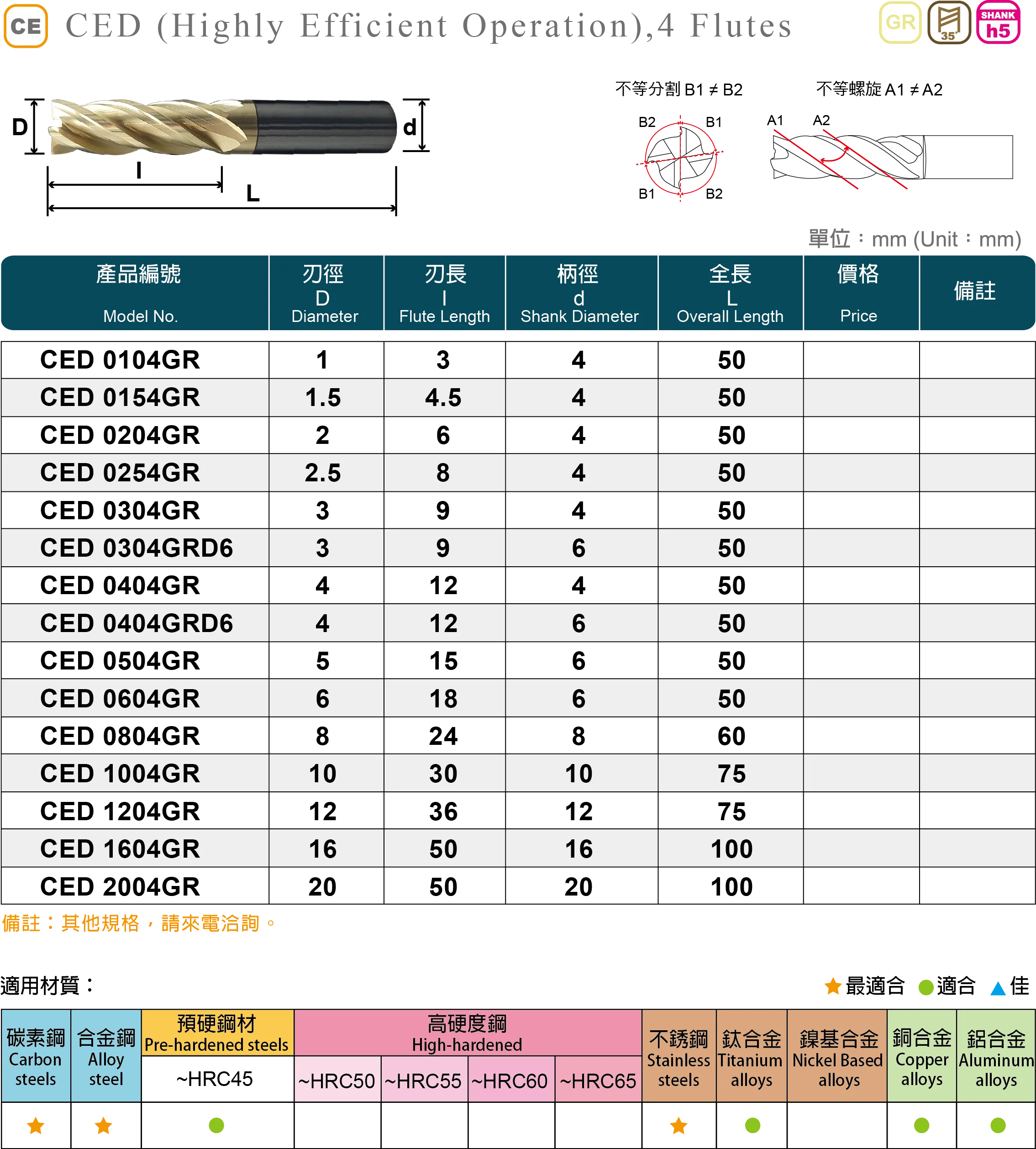 Made In Taiwan Oem/odm Ced For Titanium,Stainless Steel 4 Flutes