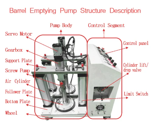 emptying systems .jpg