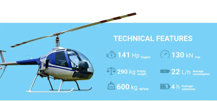 Enhanced Helicopter Ground Control - Precision Maneuver Wheels - Smooth ...