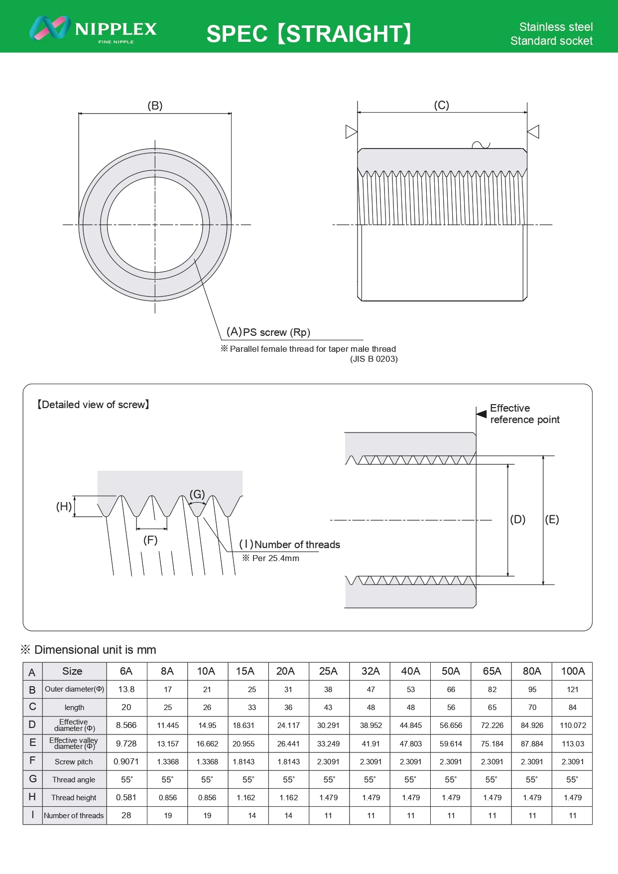 Stainless Steel Socket Sus304 Jis Standard Sockets Weld Forged Fittings ...