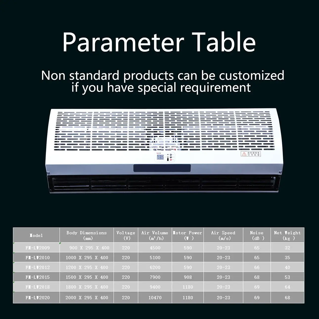 Air Curtain, 32m/s, 1100W, 6-8, 380V - detail 10