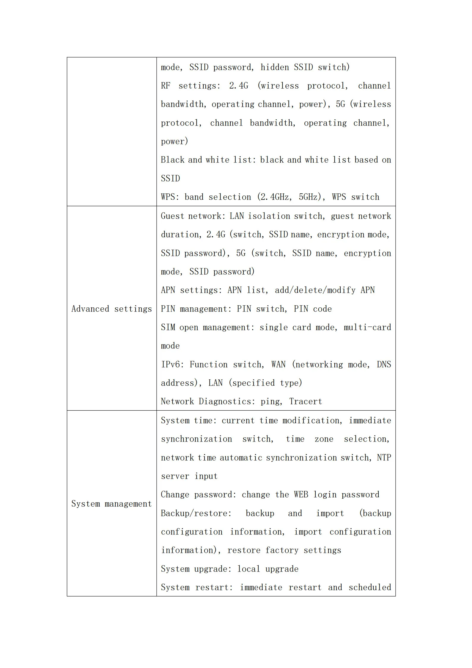 LINBLE High-Speed 5G Dual-Band 802.11ac 1200M 10/100/1000M LAN/WAN  Wireless Router 100% VPN WPA Encryption CPE Firewall