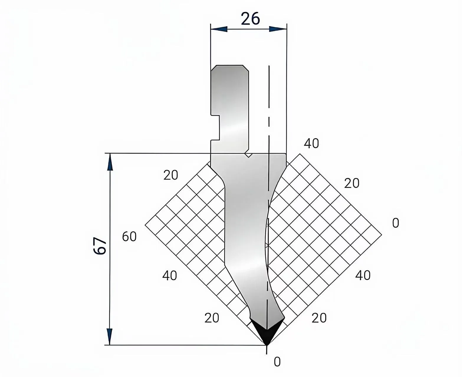 Amada Promecam
