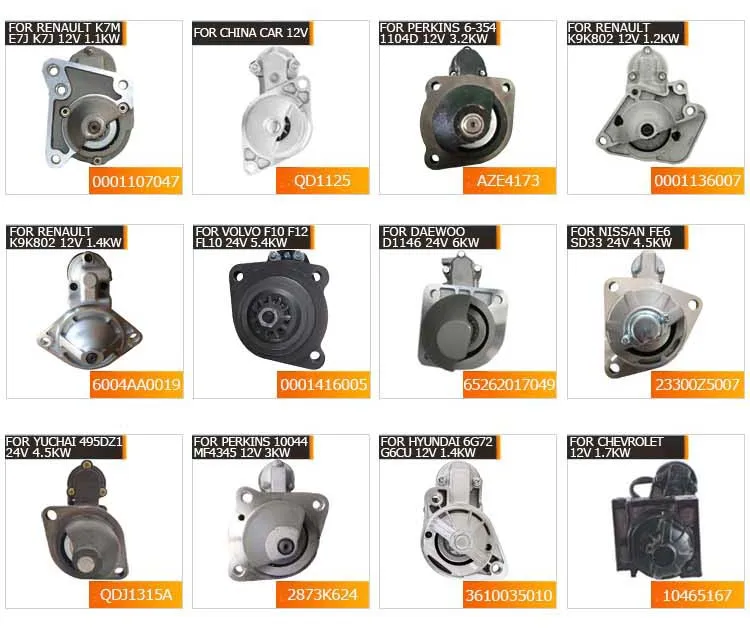 High Quality Car Engine Alternator Generator 24V 85A CW Auto Alternator Generator for CATERPILLAR