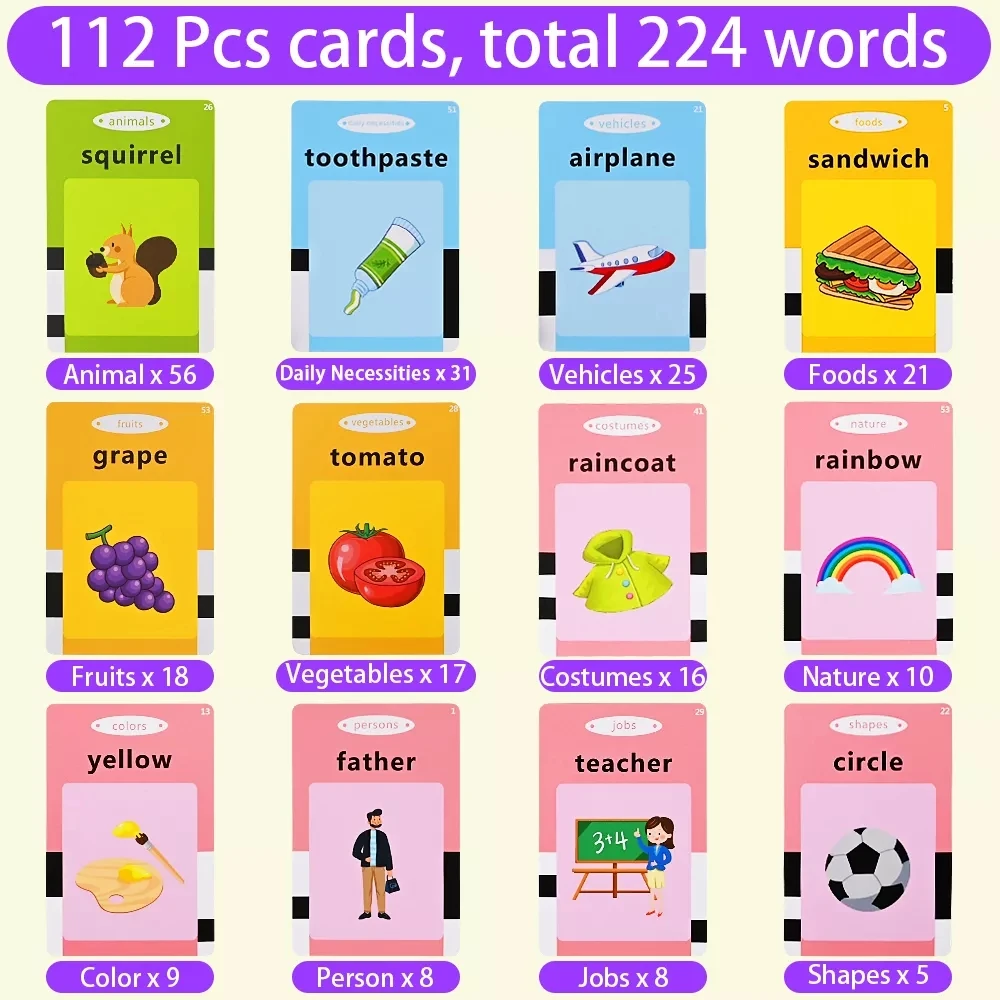 Kids Electronic Cognitive Cards Talking Flash Cards Audio Books Flashcards for Learn English Words Study Toys Game
