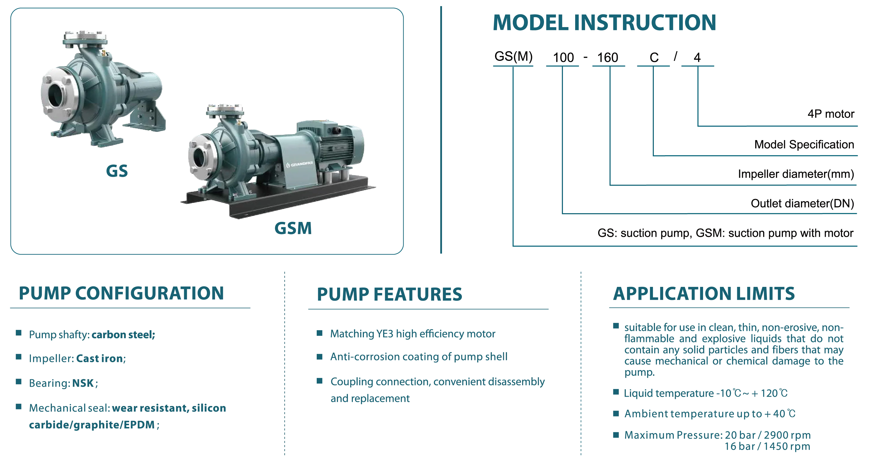 product grandfar 10hp industrial horizontal end suction pump 380v 10hp high power centrifugal pump cast iron gsm 10hp industrial pump-4