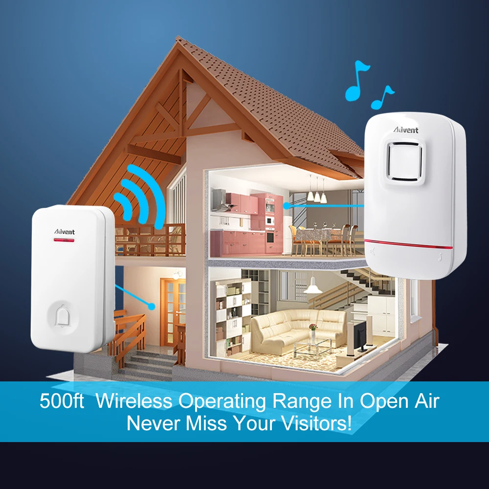 Most Advanced No Battery Door Chime Kinetic Bell Wireless Doorbell
