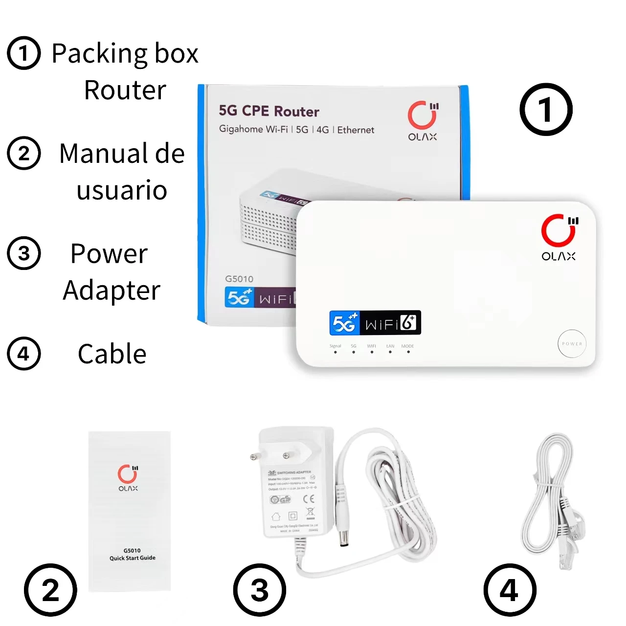 Olax G G G Lte Router Mbps Lan Port Type C Dual Band Wifi