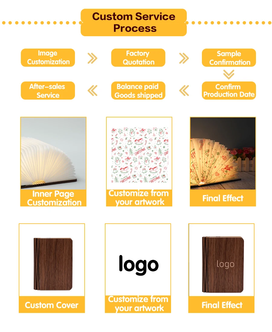 Free Sample Popular Top Selling Creative Wooden Rechargeable Lumio Fabric Cover Book Lamp Customize logo Table Lamp Night Light