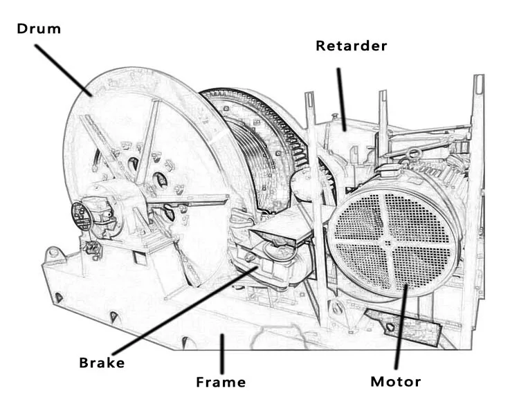 Forest Marine Use Cheap Long Rope High Speed Electric Winch 5 Ton