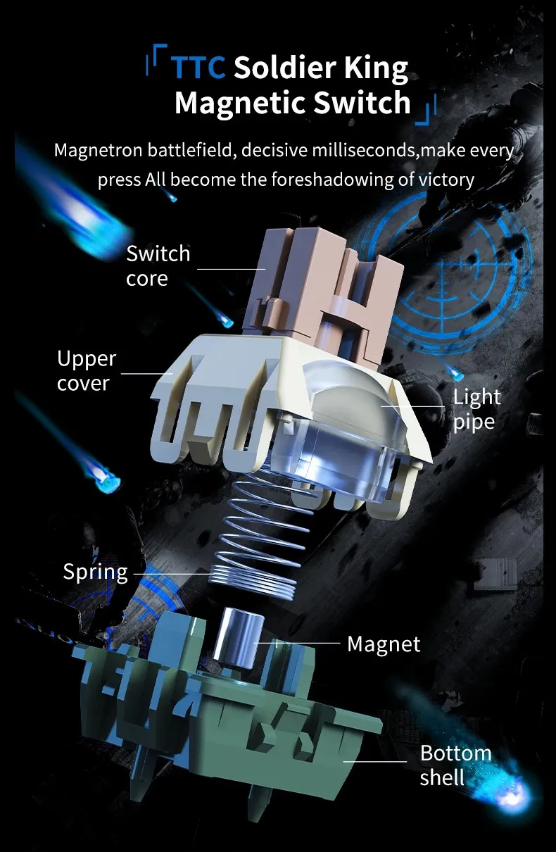 AJAZZ AK820MAX Ultra Magnetic Switch Wireless Mechanical Gaming