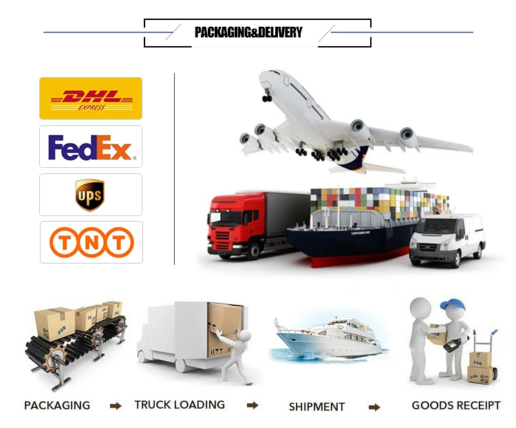 Ups, Ups Supply, Uninterruptible Power Supply (ups)(图8)