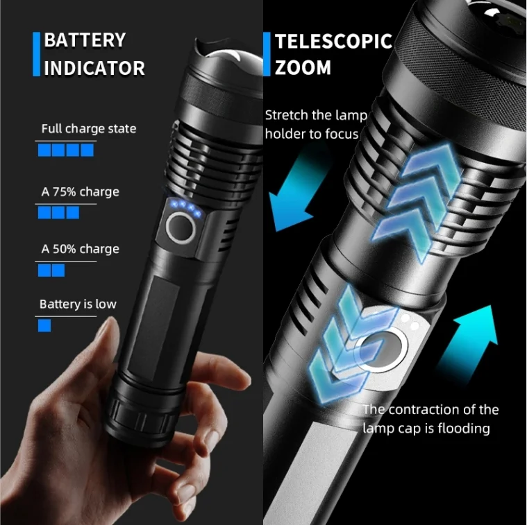 P70 Power Display Telescopic Zoom Railway Baton Waterproof Rechargeable Usb Led Tactical Torch Light Outdoor Flashlight