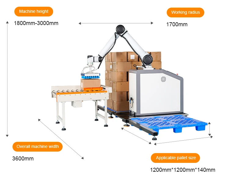 Gurki Automatic Cobot Robot 20kg Palletizer - Easy Use