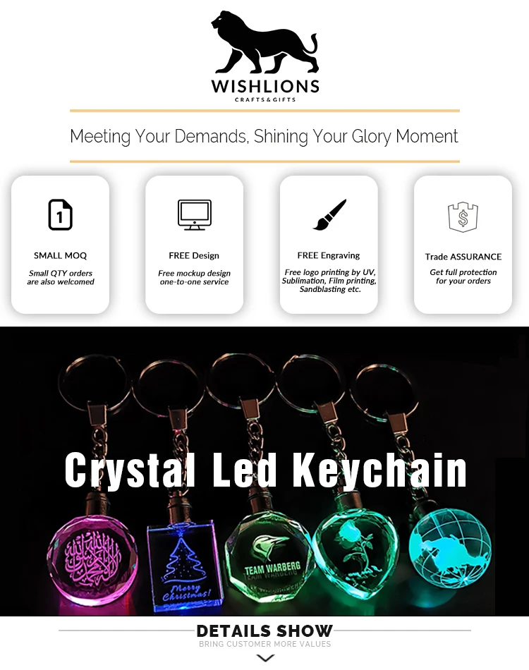 Product Details-Keychain