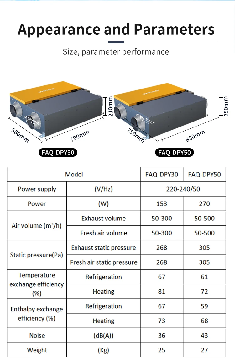 Energy Saving Hepa Filter, Ceiling, ERV, HVAC, HRV - detail 2