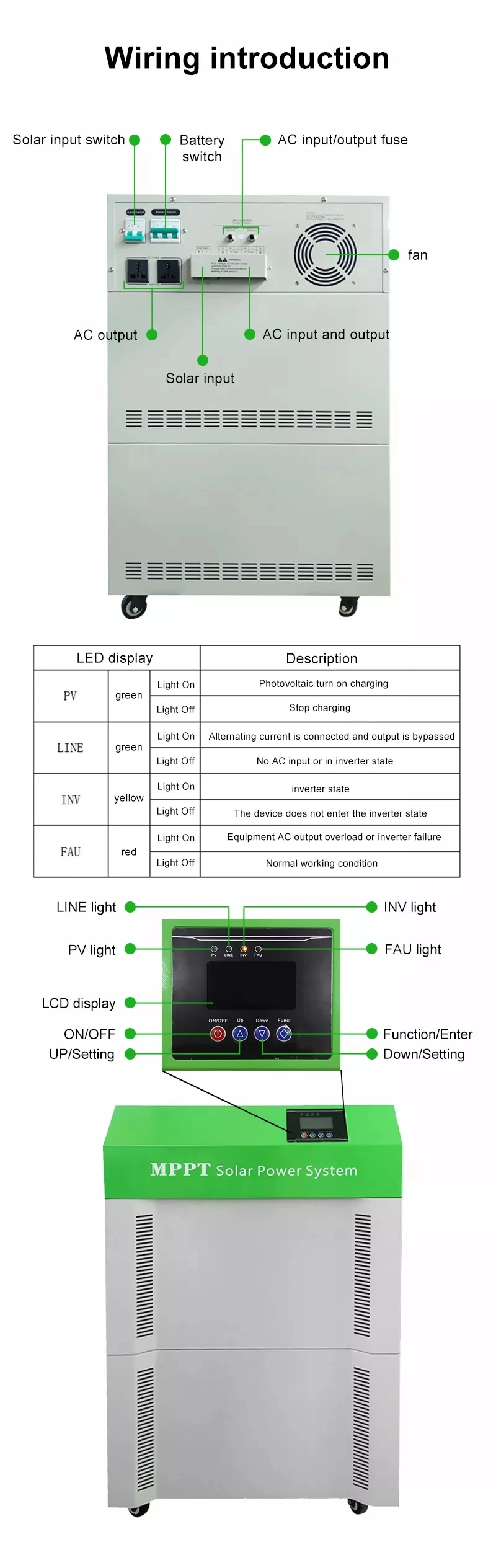 Complete 5000w Solar Power System All In One Kit Solar 5kw Energy Generator Systems
