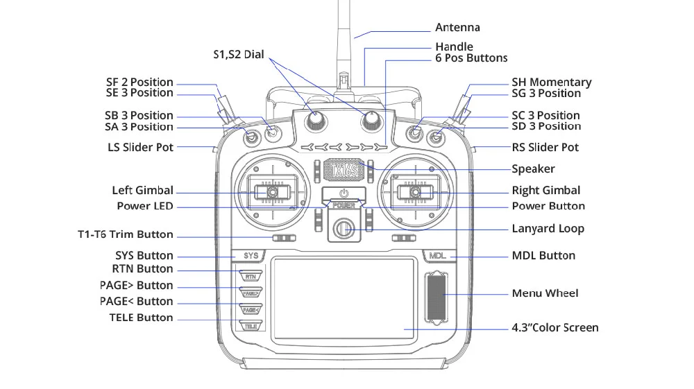 Радиомастер TX16S MKII V4.0 Hall Gimbal 2,4G 16CH ELRS 4 в 1 многопротокольный передатчик EDGETX OpenTX пульт дистанционного управления для радиоуправляемого дрона