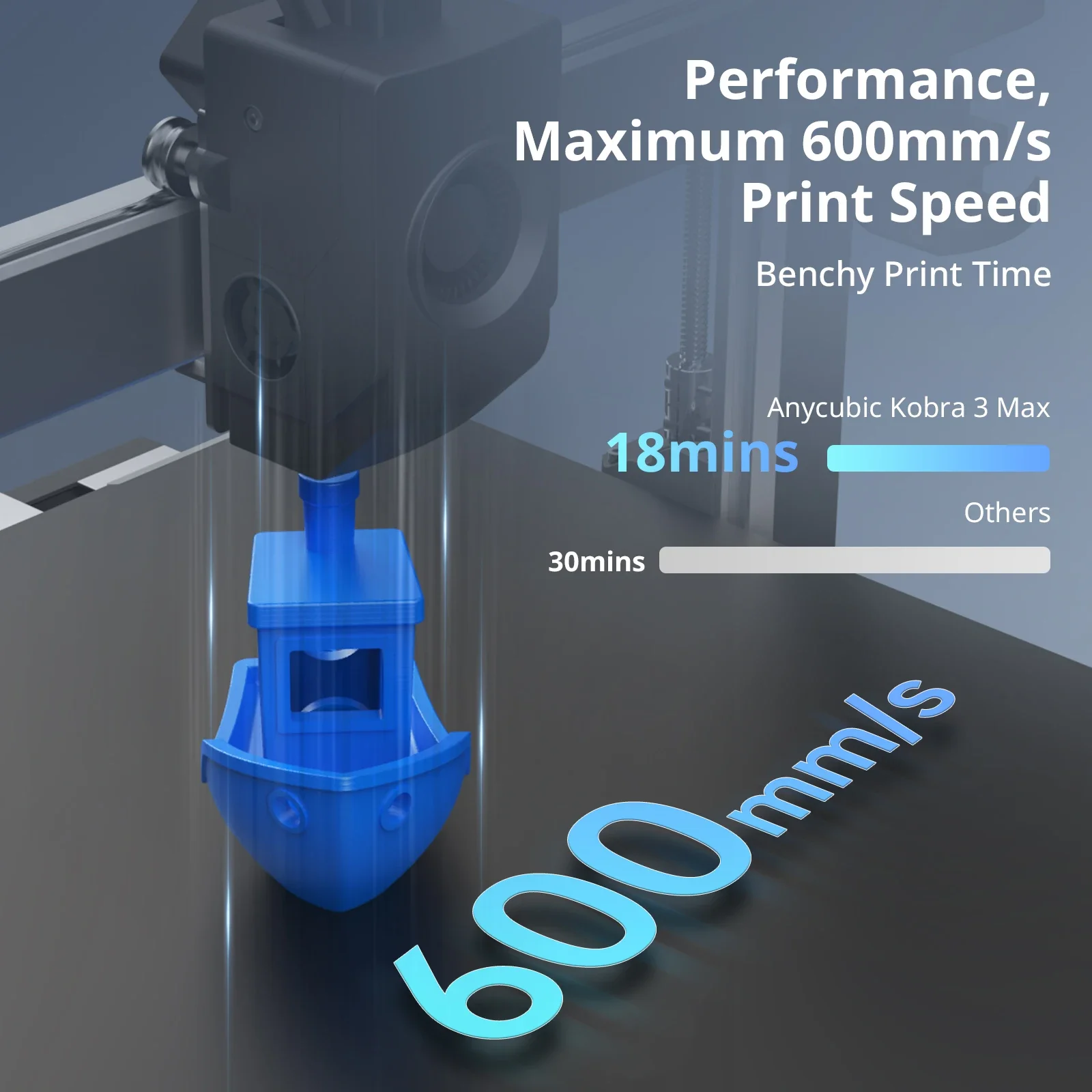 ANYCUBIC Kobra 3 Max Combo - High Speed 3D Printing