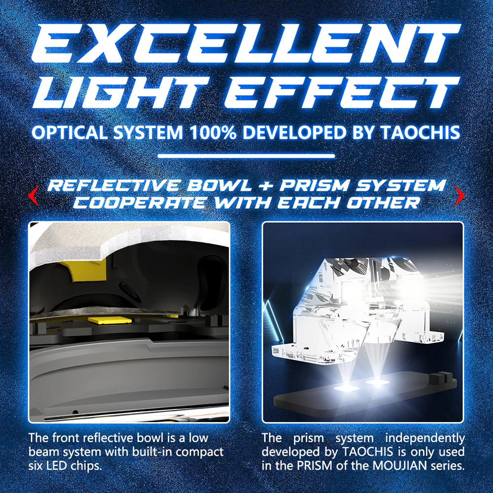 TAOCHIS 70W Bi LED Projector Lens 9005 9006 H4 H7 Dual Reflector Bowl High Low Beam Car Retrofit Headlights