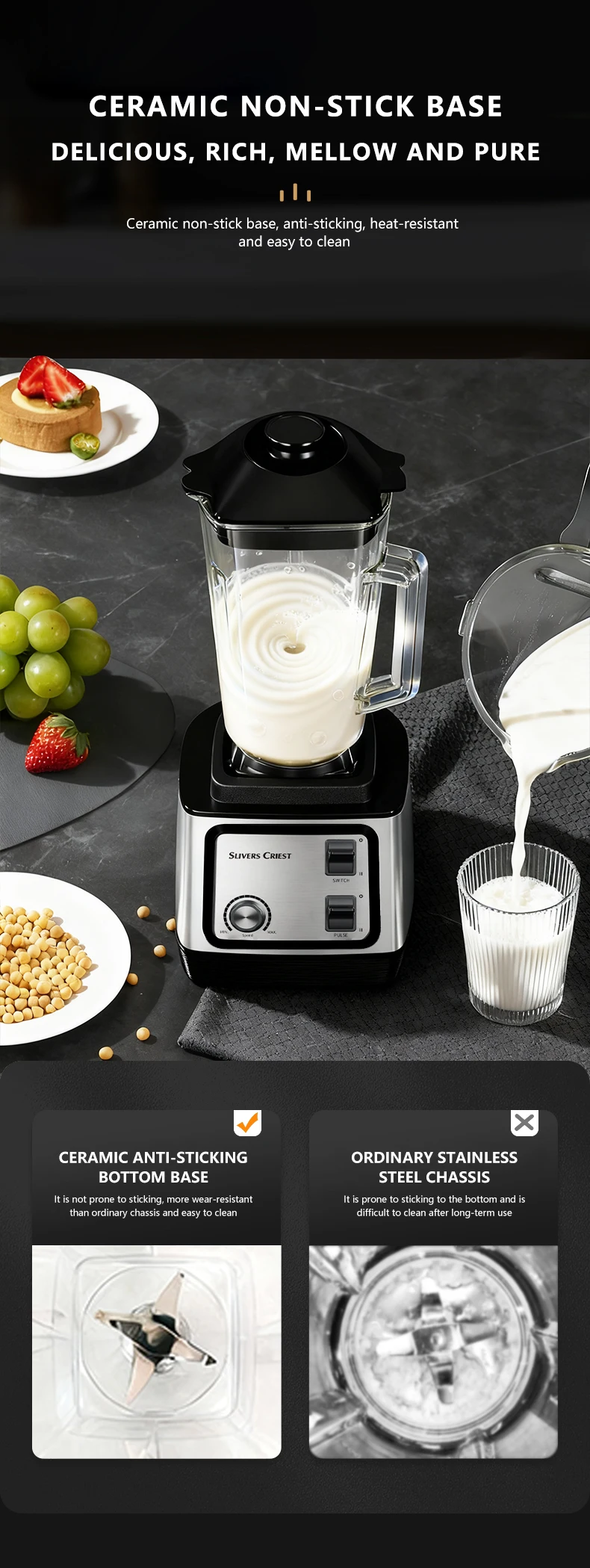 Silver Crest Blender 1500W 2L Large Capacity Commercial With Mixer Grinder Heavy Duty Machine Portable Ice Smoothie Blenders