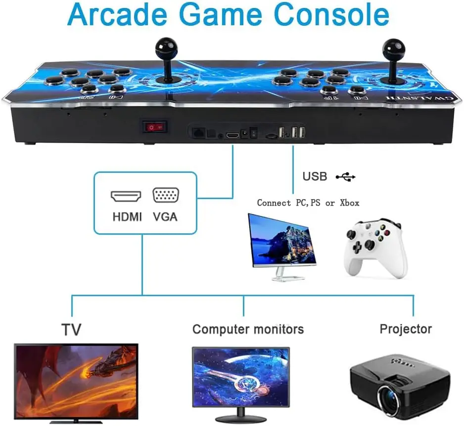 64GB WiFi Arcade Gaming Console with 10000 Games - Pandora's Box