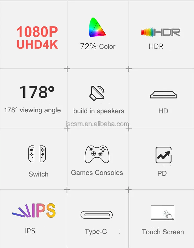 15.6インチ FHD 1080P HDR ポータブル ゲーム モニター IPS USB-C スクリーン エクステンダー 内蔵スピーカー (60Hz)
