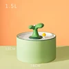 1.5L - Green