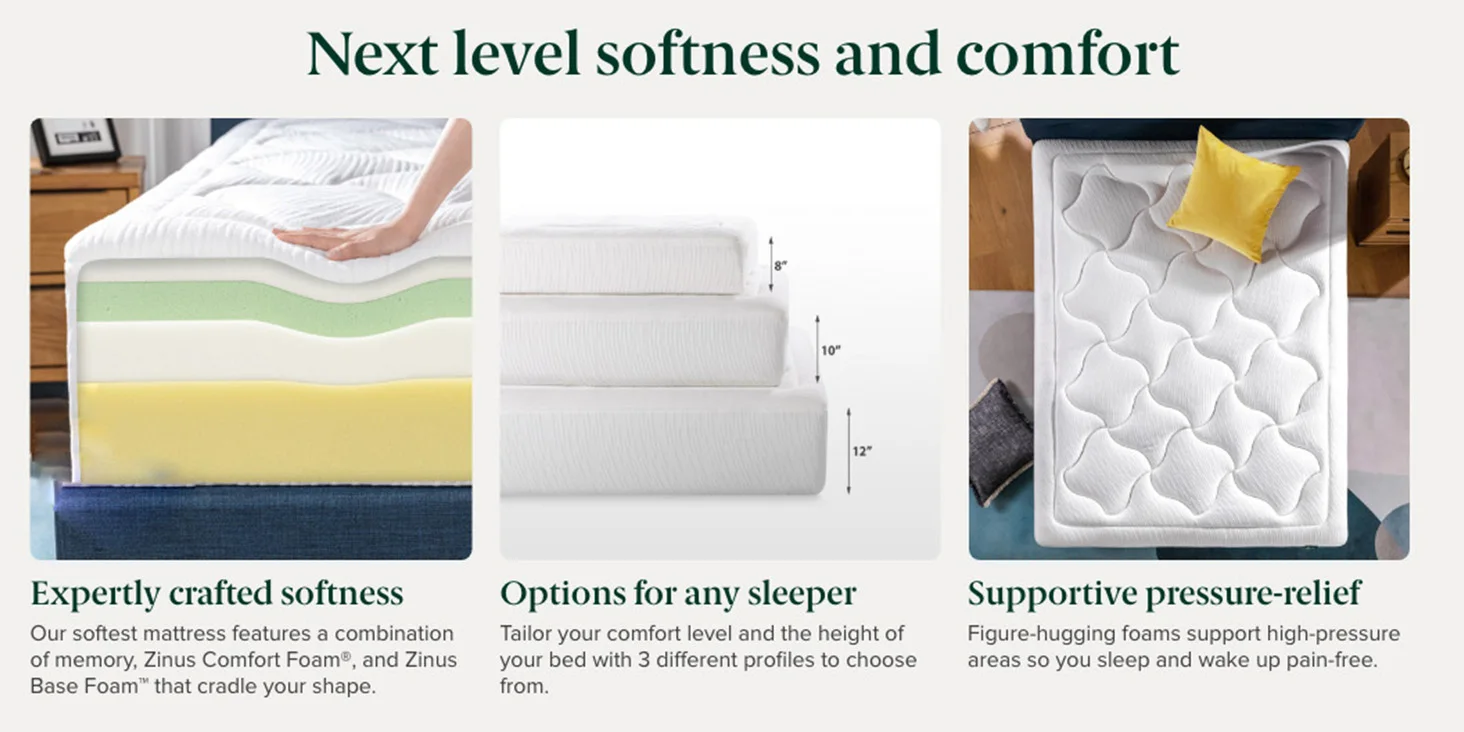 Zipper Quilted Polyester Memory Foam Mattress Cover with Anti-slip Base Fabric details