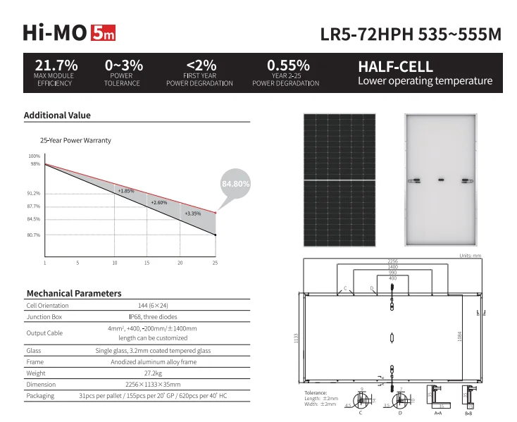 Solar Panels Longi Hi Mo 5 Lr5-72hbd Longi Solar Panel 540w 550w 545w ...