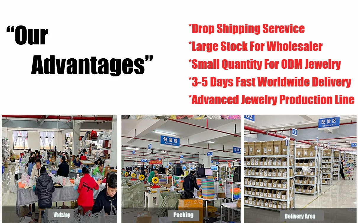 零售和批发的英文