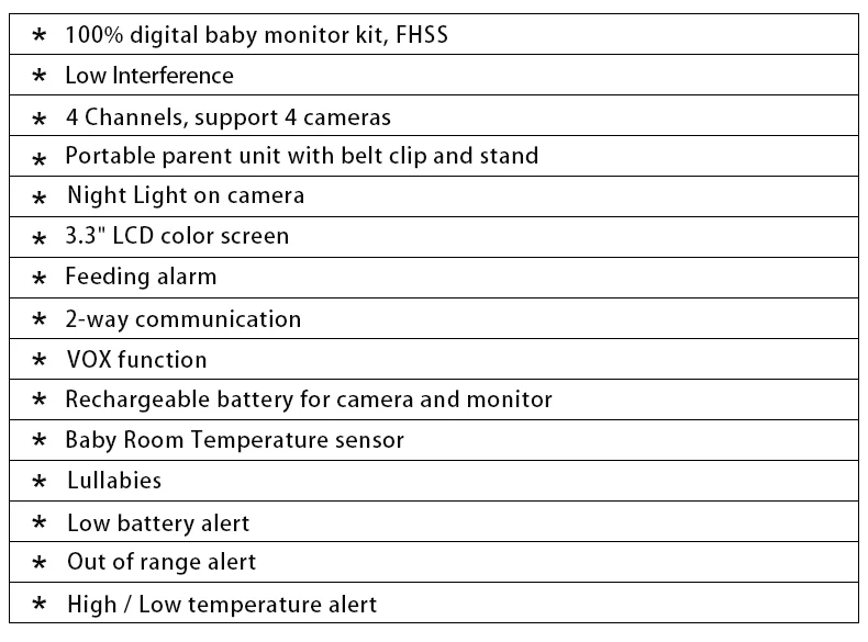 Factory Price Baby Camera Monitor 3 2 Inch Baby Phone Video Baby Monitor Bebe Camera Buy Baby Monitor Babyfoon Video Baby Monitor Product On Alibaba Com Factory Price Baby Camera Monitor 3 2 Inch Baby Phone Video Baby Monitor Bebe Camera Buy Baby Monitor Babyfoon Video Baby Monitor Product On Alibaba Com