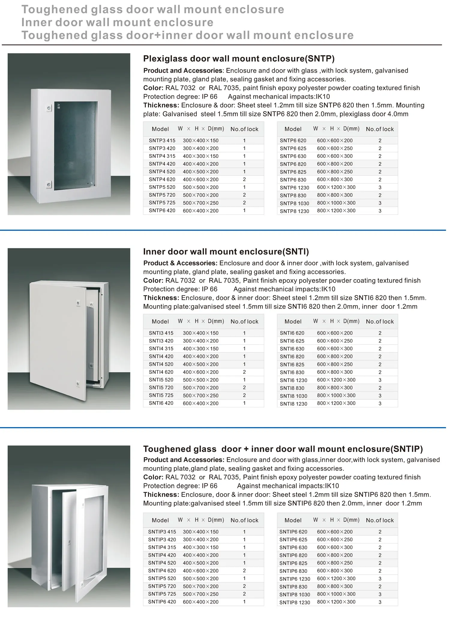 Waterproof Wall Mounted Cabinet RAL7032 RAL7035 indoor outdoor Wall Mounting Metal Enclosure Steel Box with optional glass door