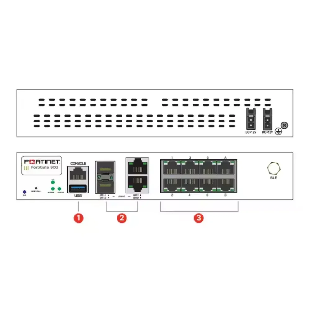 High Performance FortiGate Next-Generation Firewall 90G Series Fortlnet ...