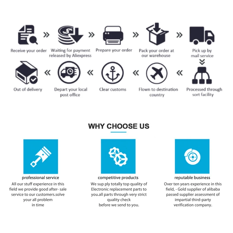 C9400-PWR-3200AC для 9400 серии 3200 Вт Источник питания переменного тока