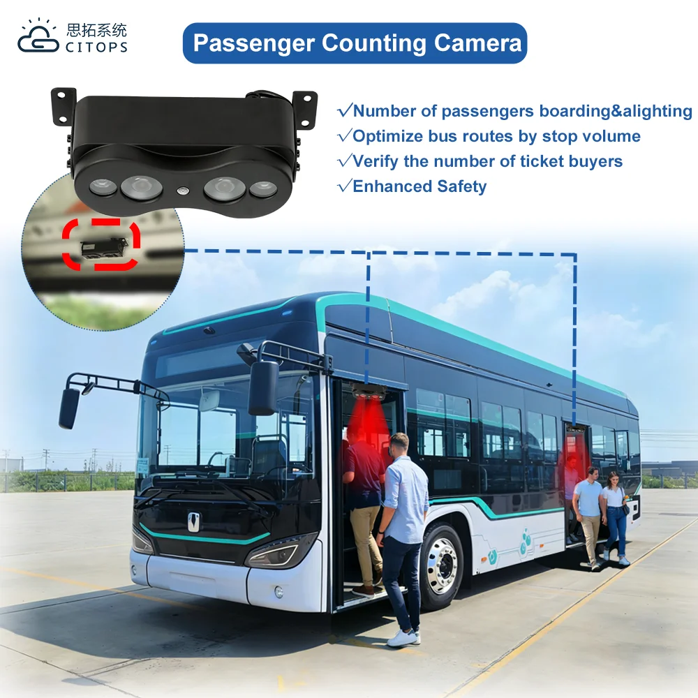 product 8 channel hdd mdvr bus monitoring system supporting adas dms passenger counting video recording for public transportation fleets-5