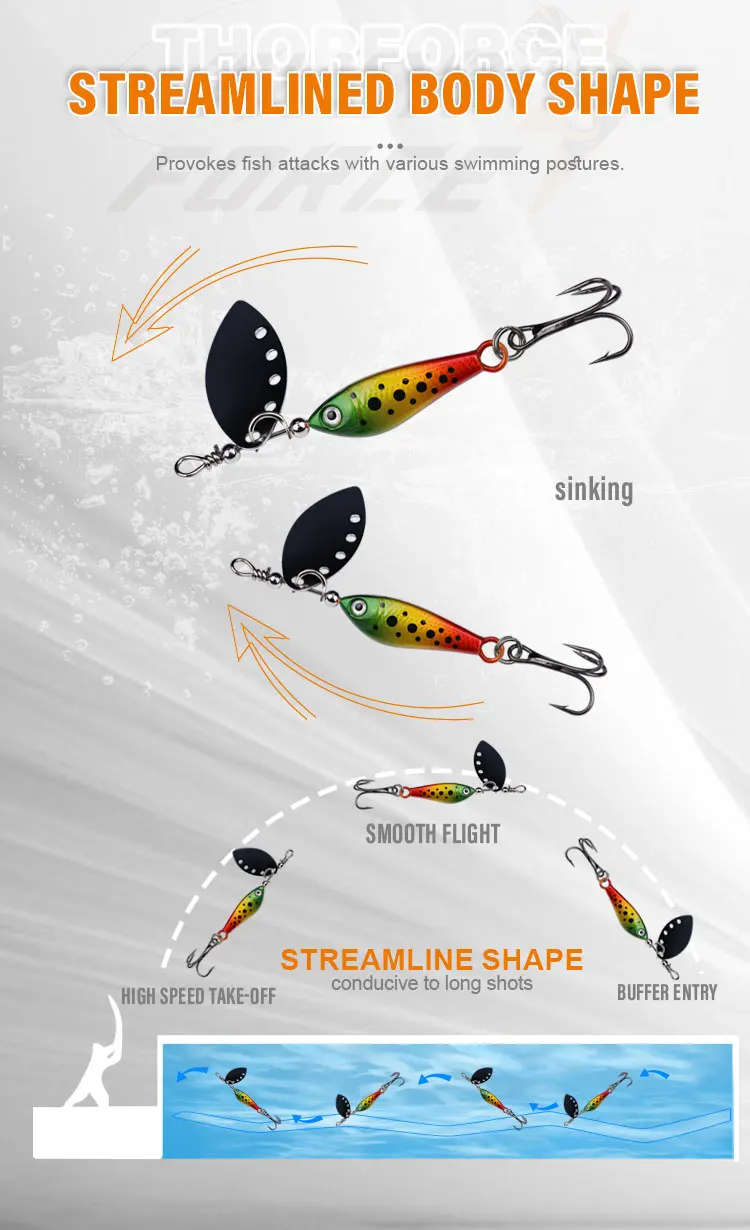 55g85g11g16g20g fishing bait sinking fresh water treble hook metal lead spinner fishing lures-7