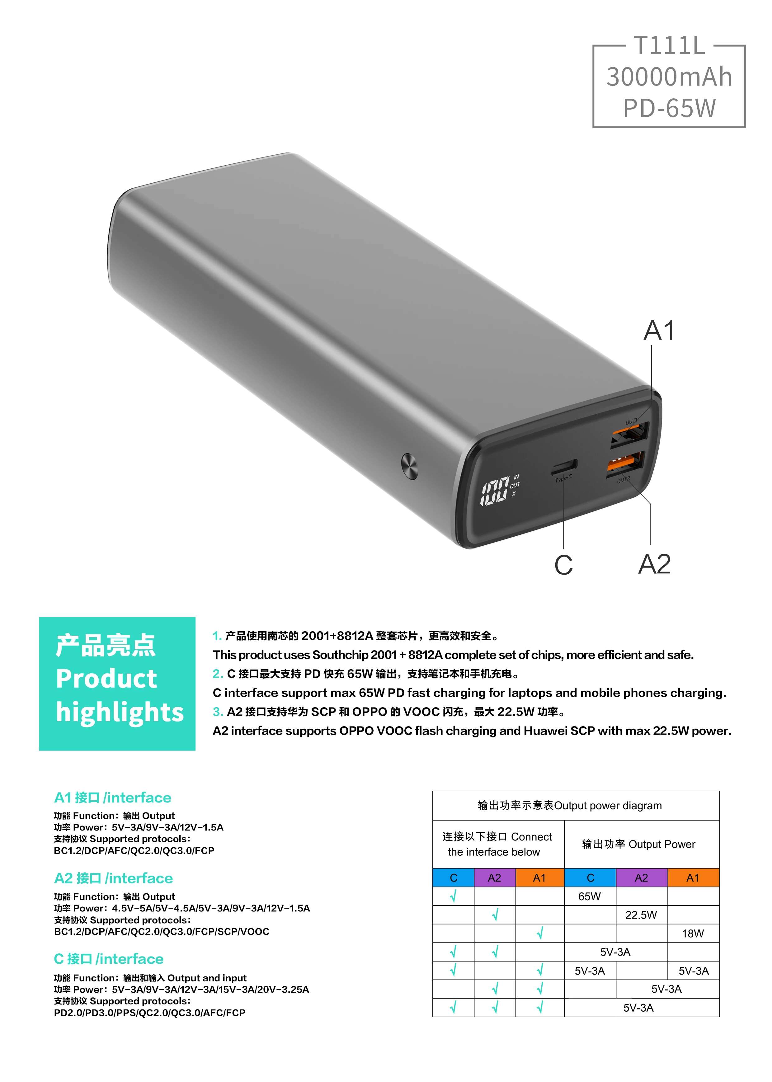 PD65W 30000mAh Multifunctional Power Banks T111 Aluminium Alloy Portable Fast Charging Mobile Charger Power Bank factory