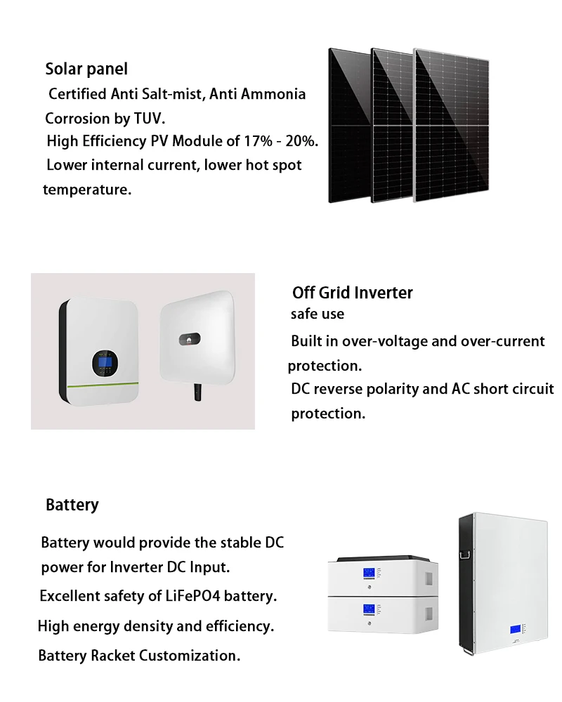 Image showcasing 7kw 10kw 15kw 20kww Off Grid Solar Energy Products Solar Panel Complete ...