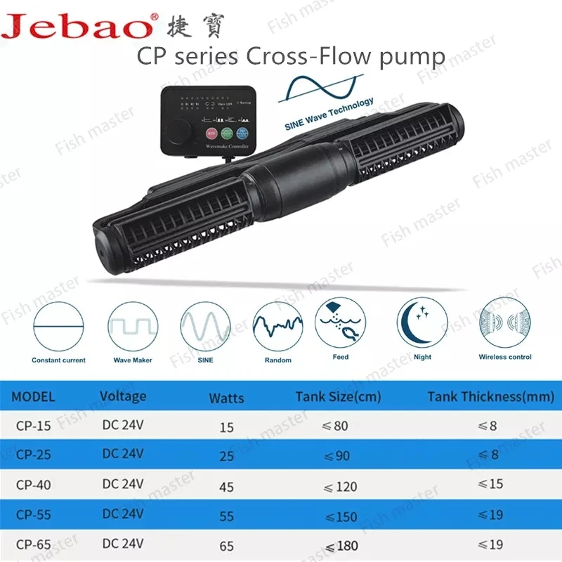 Jebao Jecod 水槽用ウェーブポンプ CP15/CP25/CP40/CP55/CP65